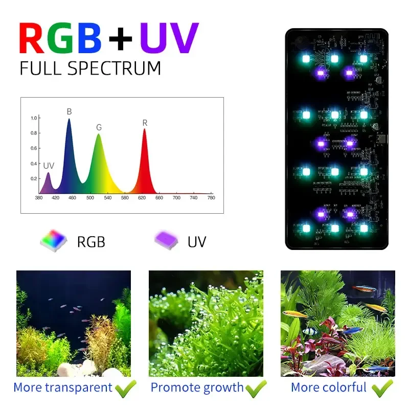WEEK AQUA USB aquarium light P - đánh giá và giá Planted Aquarium Pendant Light