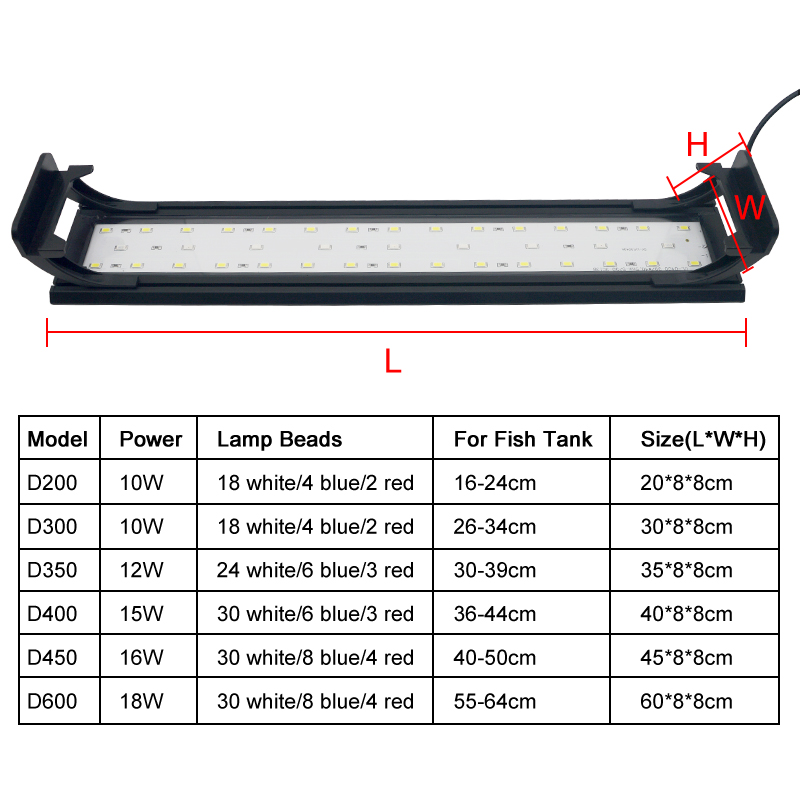 Hồ Cá Đèn LED Cho 16-64CM Cá S - đánh giá và giá Planted Aquarium Pendant Light